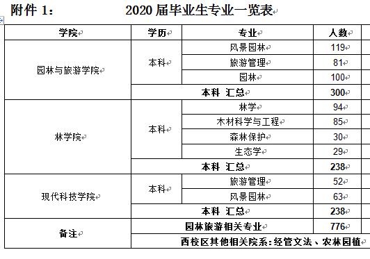 参会人员图片jpg.jpg 参会人员图片jpg.jpg
